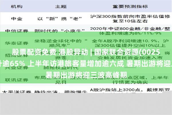 股票配资免费 港股异动 | 国家联合资源(00254)午前飙升逾65% 上半年访港旅客量增加逾六成 暑期出游将迎三波高峰期