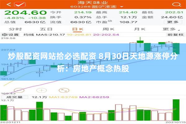 炒股配资网站拾必选配资 8月30日天地源涨停分析：房地产概念热股