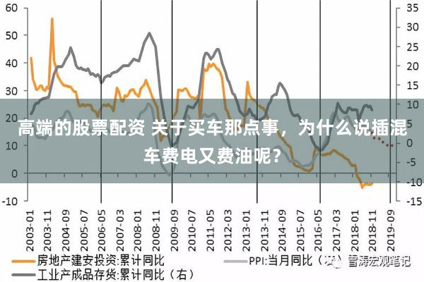 高端的股票配资 关于买车那点事，为什么说插混车费电又费油呢？