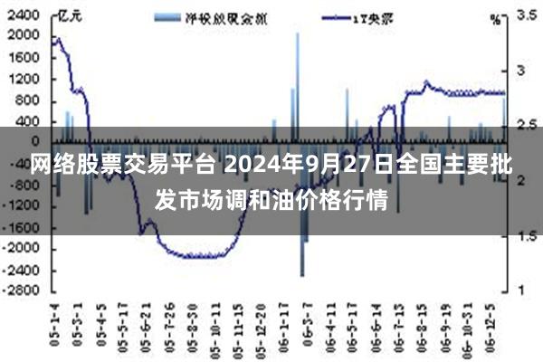 网络股票交易平台 2024年9月27日全国主要批发市场调和油价格行情