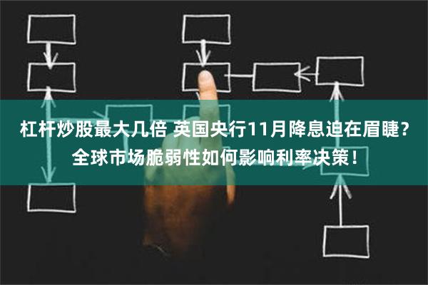 杠杆炒股最大几倍 英国央行11月降息迫在眉睫？全球市场脆弱性如何影响利率决策！