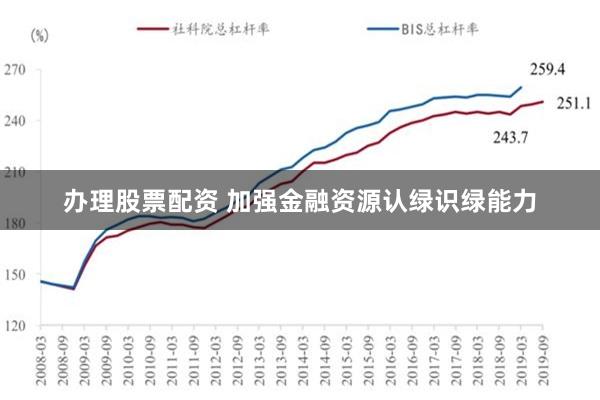 办理股票配资 加强金融资源认绿识绿能力