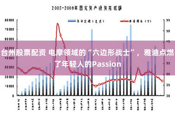 台州股票配资 电摩领域的“六边形战士”，雅迪点燃了年轻人的Passion