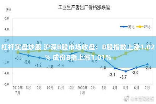 杠杆实盘炒股 沪深B股市场收盘：B股指数上涨1.02% 成份B指上涨1.01%