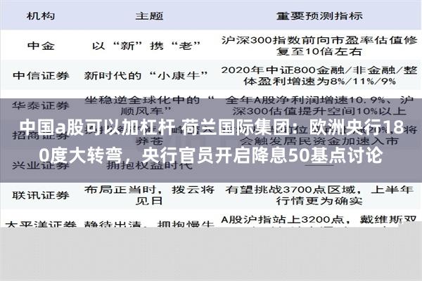 中国a股可以加杠杆 荷兰国际集团：欧洲央行180度大转弯，央行官员开启降息50基点讨论