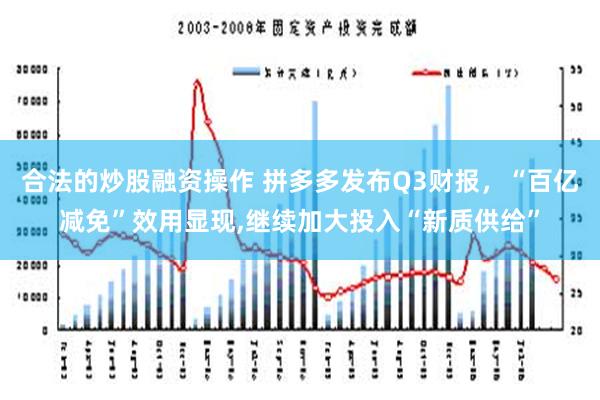 合法的炒股融资操作 拼多多发布Q3财报，“百亿减免”效用显现,继续加大投入“新质供给”