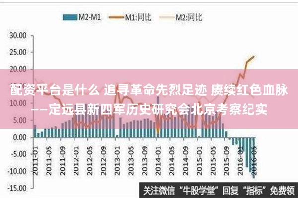 配资平台是什么 追寻革命先烈足迹 赓续红色血脉——定远县新四军历史研究会北京考察纪实