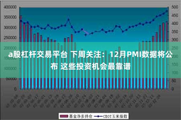 a股杠杆交易平台 下周关注：12月PMI数据将公布 这些投资机会最靠谱