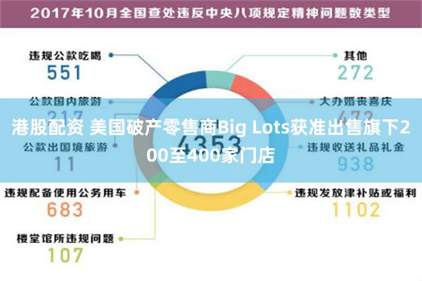 港股配资 美国破产零售商Big Lots获准出售旗下200至400家门店