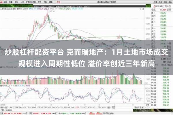 炒股杠杆配资平台 克而瑞地产：1月土地市场成交规模进入周期性低位 溢价率创近三年新高