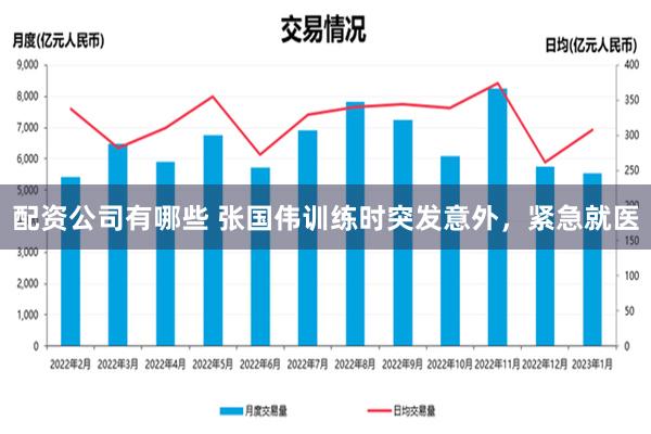 配资公司有哪些 张国伟训练时突发意外，紧急就医